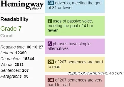 Smart Speaker Article Stats by Hemingway - 10 min read