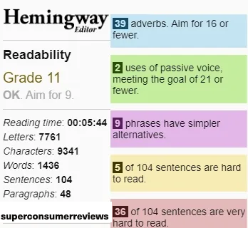 Thanks for reading review by Hemingway Grade 11, 1.12.23 