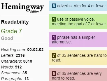 Hemingway Article Review Jan 9, 2023 Grade 7