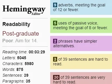 The Hemingway results for Jasper (AI) 33 predictions for 2023