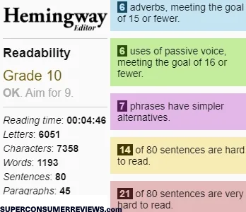 Hemingway for Neurocog article - Grade 10