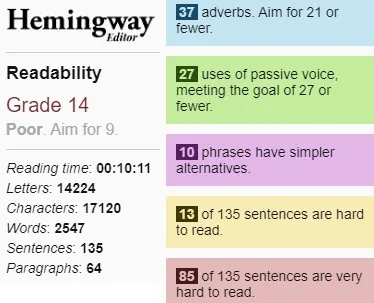 10 min reading rate according to Hemingway my AI Editor