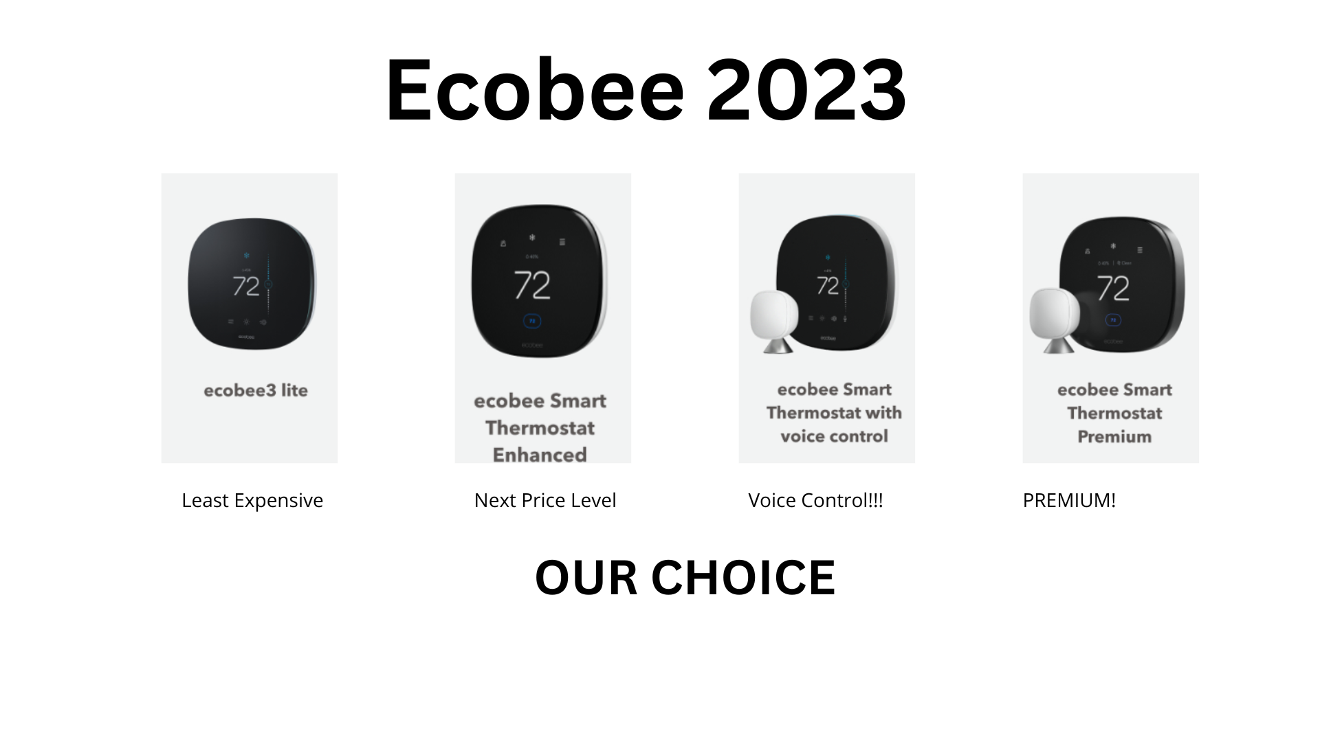 Ecobee 2023 Smart Thermostat Banner